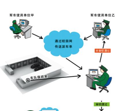 邢臺專業(yè)智能鑰匙柜多少錢